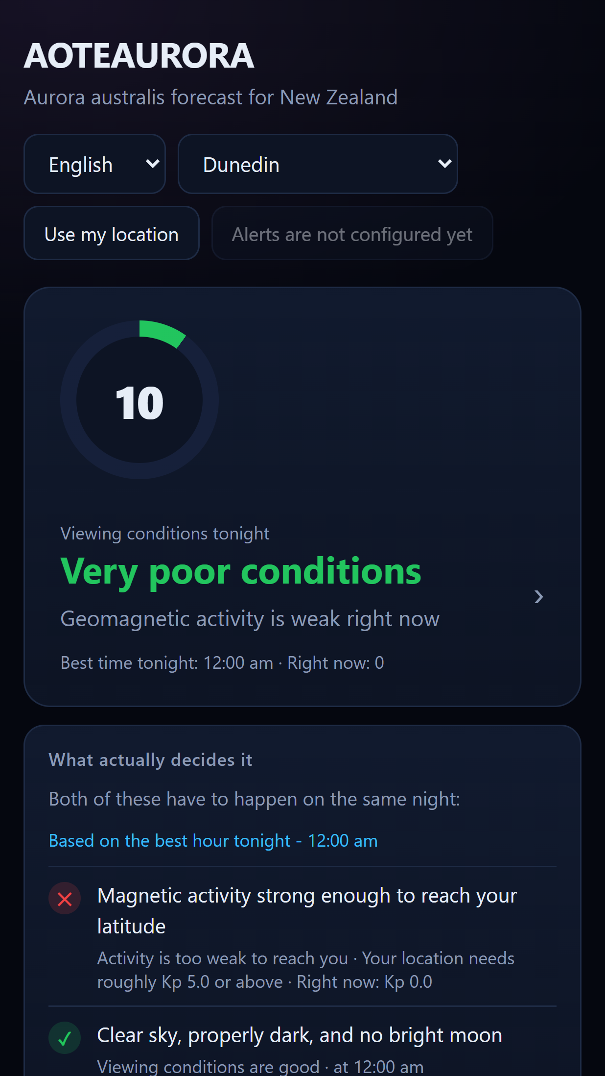 AOTEAURORA tonight forecast showing the aurora score and best viewing hour